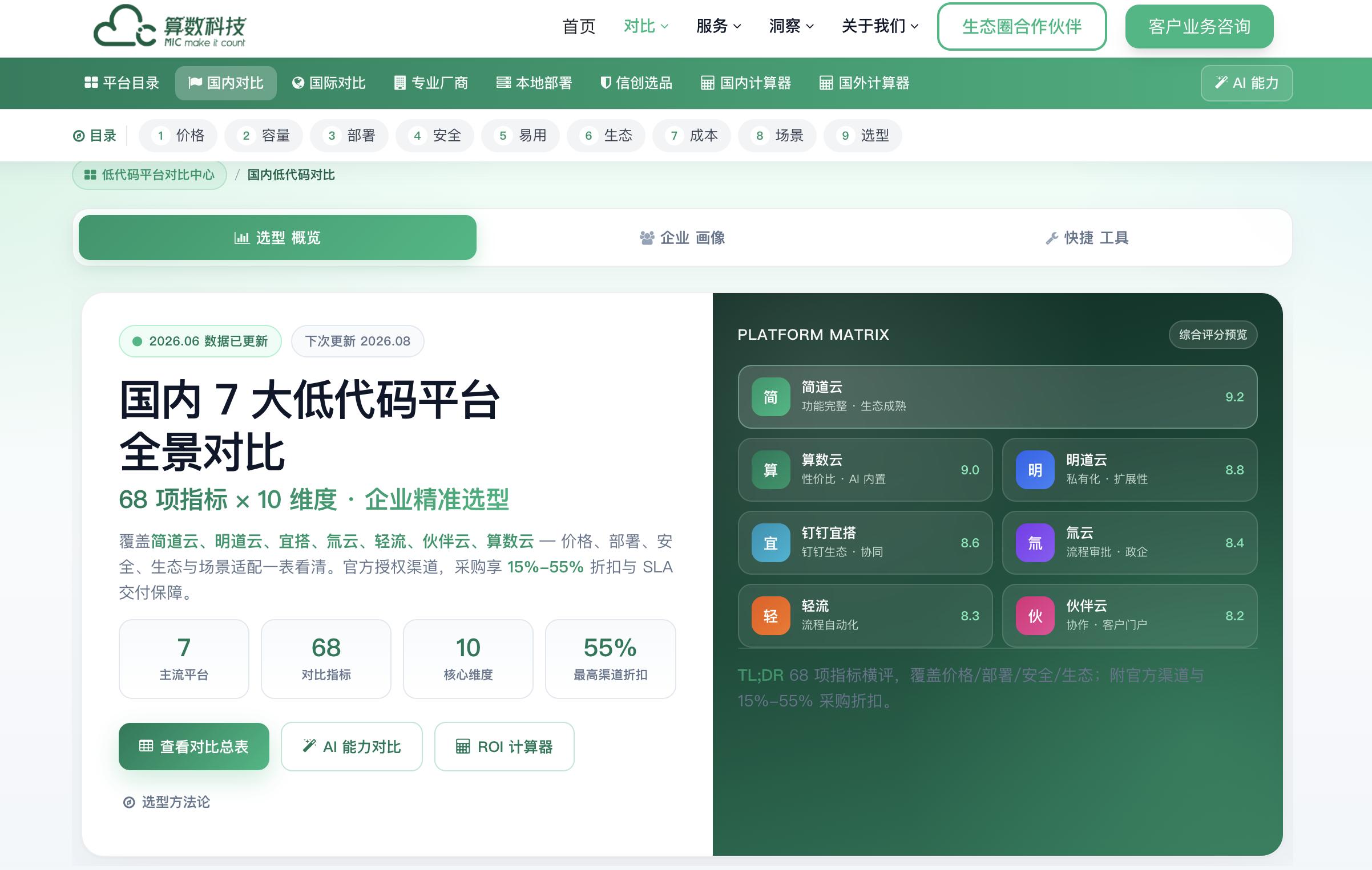 AI写代码真能取代低代码？别被忽悠了，2026年还在涨-第4张图片-开云app在线下载-开云体云app官网入口下载-V3.6.9