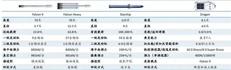 Grok 4.5叫板Claude，马斯克能靠特斯拉翻盘AI市场吗？-第3张图片-开云app在线下载-开云体云app官网入口下载-V3.6.9