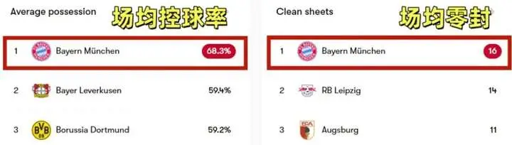 世俱杯洛杉矶FC对阵突尼斯希望，东道主能否拿下首胜？-第8张图片-开云app在线下载-开云体云app官网入口下载-V3.6.9