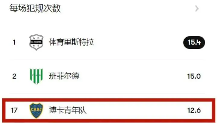 世俱杯洛杉矶FC对阵突尼斯希望，东道主能否拿下首胜？-第10张图片-开云app在线下载-开云体云app官网入口下载-V3.6.9