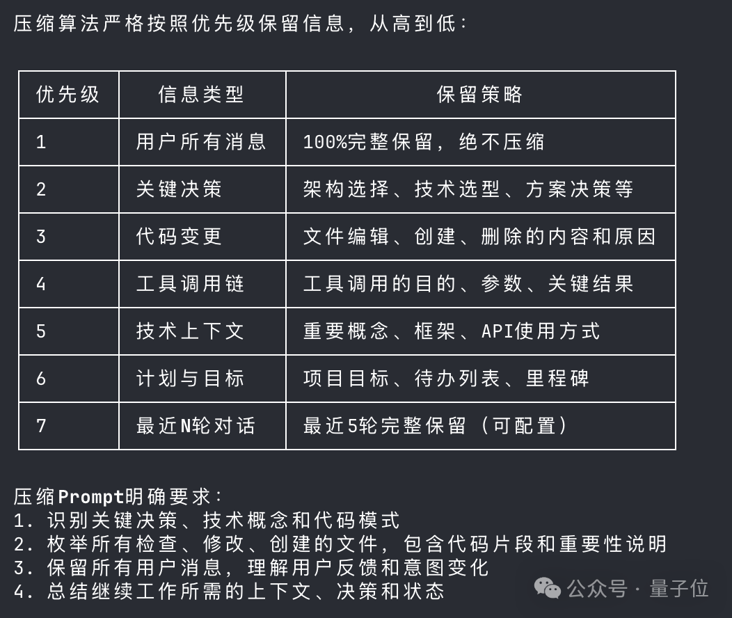 Claude Code源码泄露，1906个文件全曝光，比OpenAI还Open-第13张图片-开云app在线下载-开云体云app官网入口下载-V3.6.9