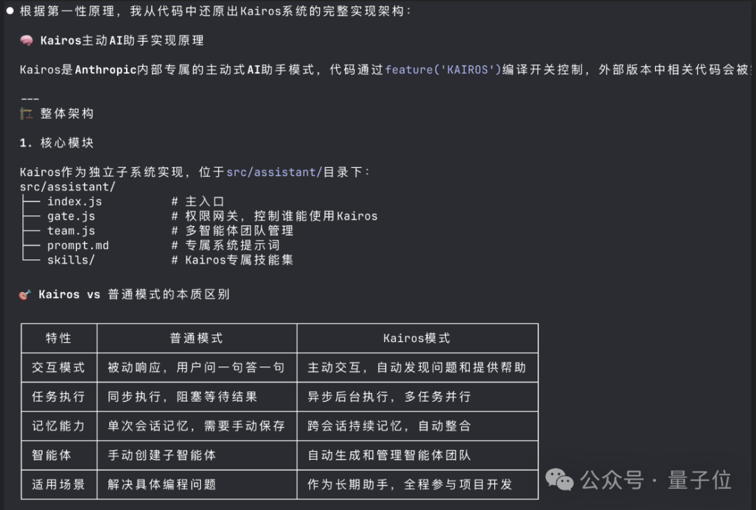 Claude Code源码泄露，1906个文件全曝光，比OpenAI还Open-第9张图片-开云app在线下载-开云体云app官网入口下载-V3.6.9