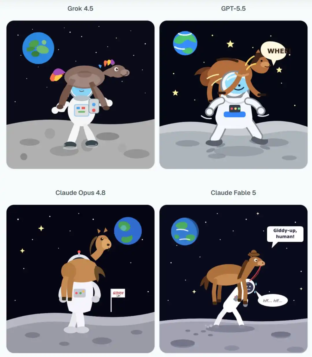 SpaceXAI发布Grok 4.5，开发者关注其能否一战、是否值得用-第5张图片-开云app在线下载-开云体云app官网入口下载-V3.6.9