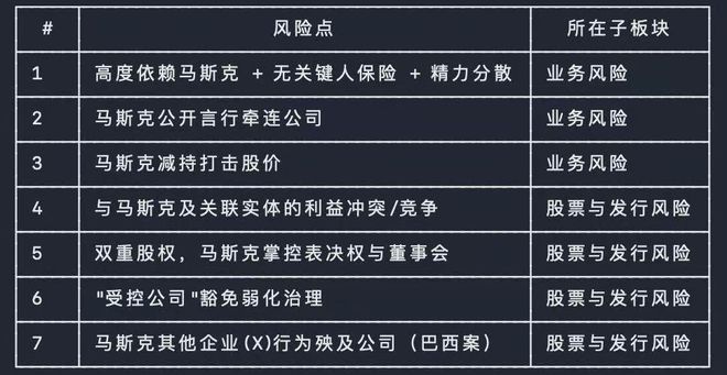 Grok 4.5实测：真能干活还是只会吹牛？5道题见分晓-第8张图片-开云app在线下载-开云体云app官网入口下载-V3.6.9