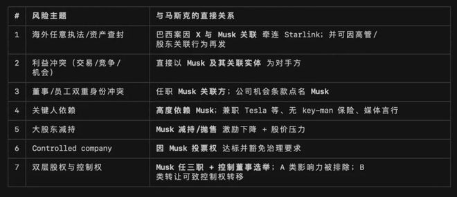 Grok 4.5实测：真能干活还是只会吹牛？5道题见分晓-第9张图片-开云app在线下载-开云体云app官网入口下载-V3.6.9