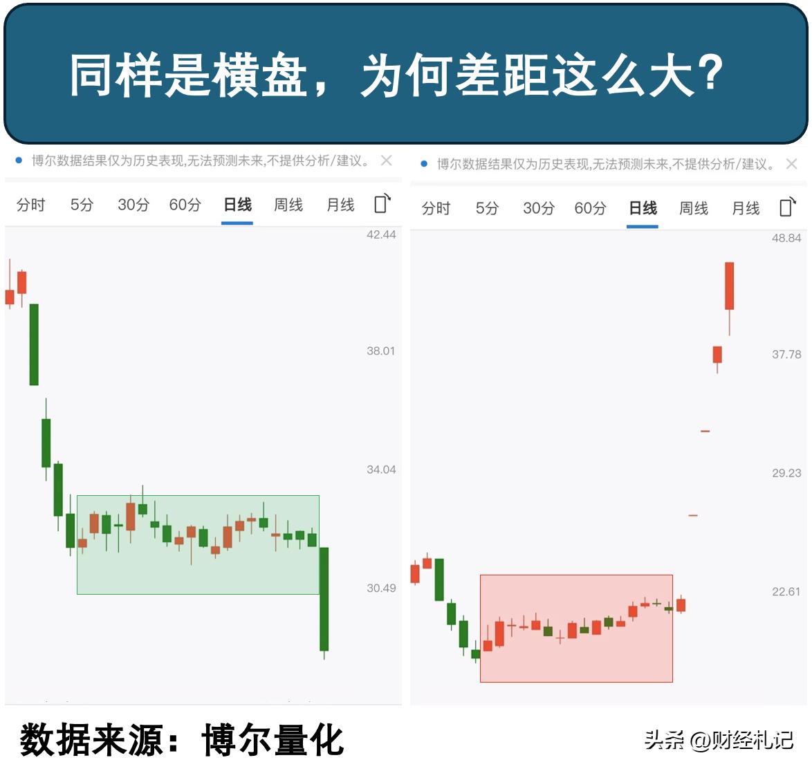 AI应用退场潮来袭，普通投资者如何避坑？-第2张图片-开云app在线下载-开云体云app官网入口下载-V3.6.9