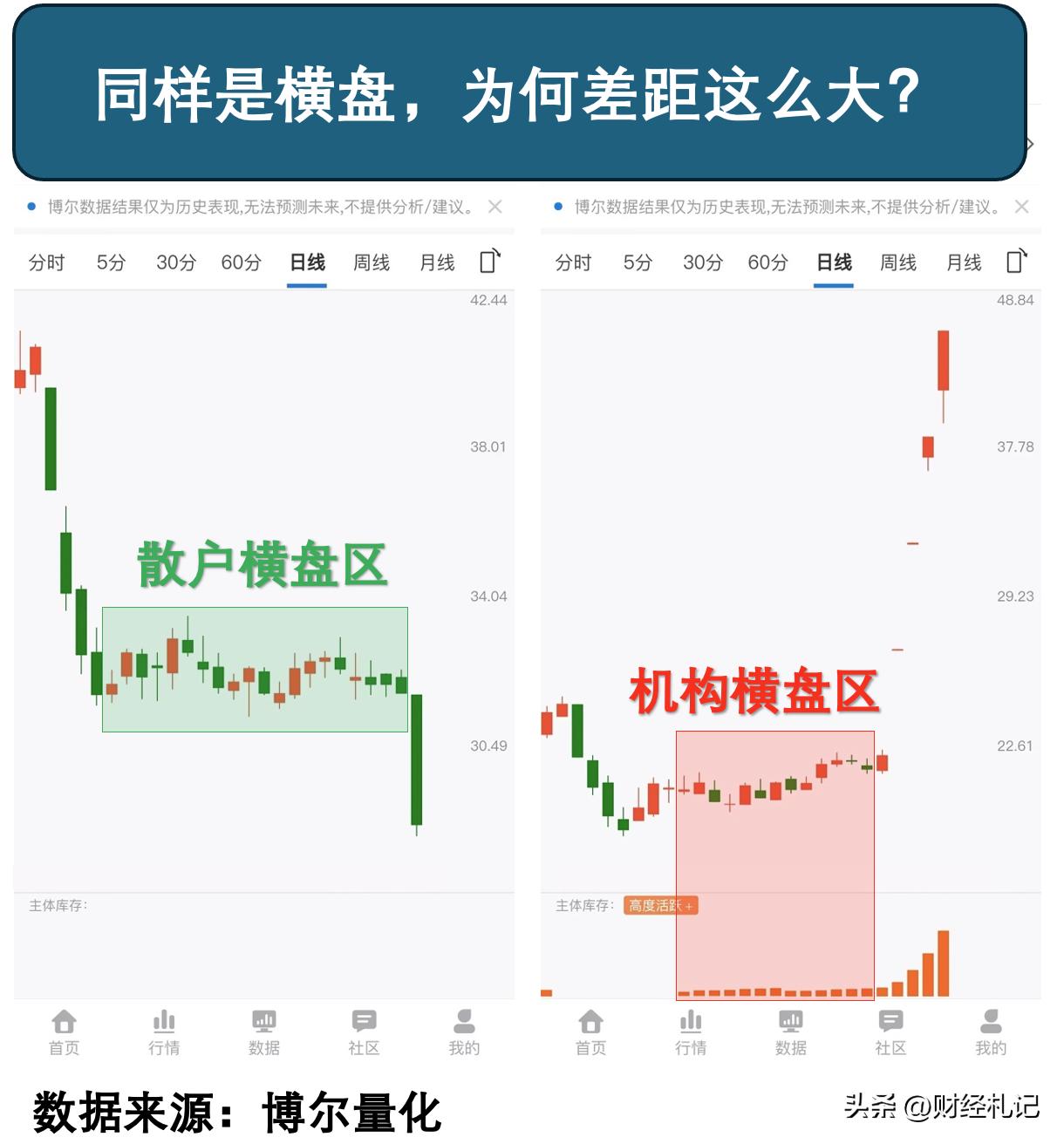 AI应用退场潮来袭，普通投资者如何避坑？-第3张图片-开云app在线下载-开云体云app官网入口下载-V3.6.9