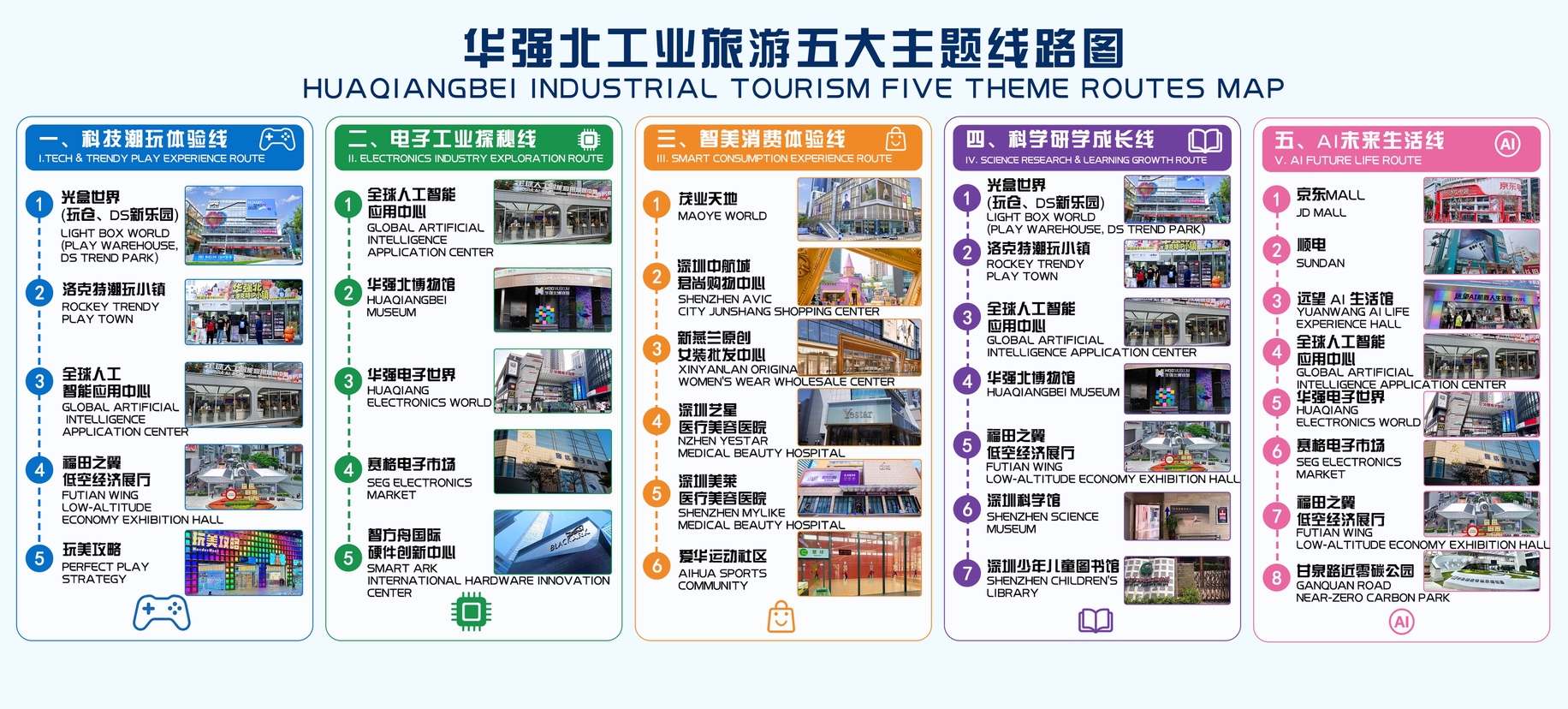 618华强北创客节：AI硬件热力图发布，激活科技消费热潮-第4张图片-开云app在线下载-开云体云app官网入口下载-V3.6.9