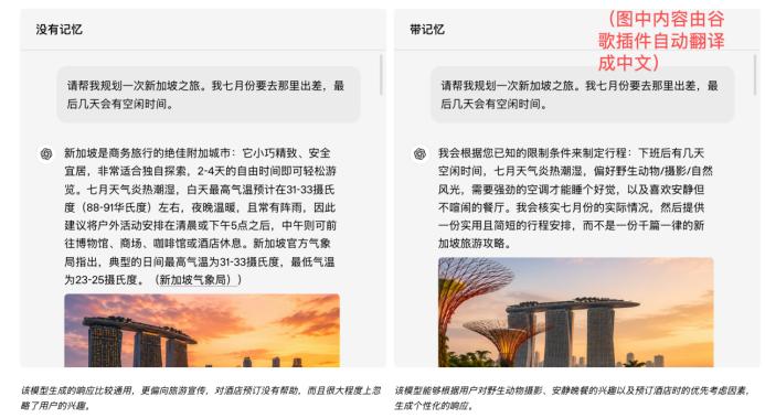 ChatGPT做梦升级记忆，记住你每句话-第4张图片-开云app在线下载-开云体云app官网入口下载-V3.6.9