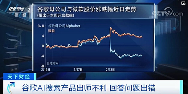 ChatGPT是什么？月活破亿的AI聊天机器人能干啥-第7张图片-开云app在线下载-开云体云app官网入口下载-V3.6.9