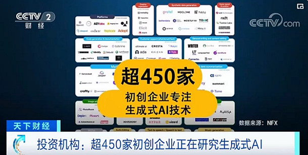 ChatGPT是什么？月活破亿的AI聊天机器人能干啥-第8张图片-开云app在线下载-开云体云app官网入口下载-V3.6.9